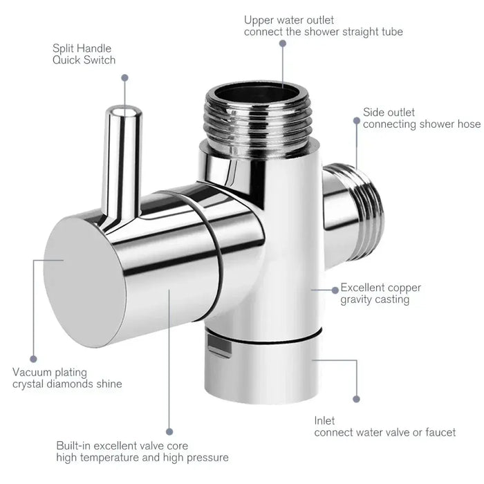 Shower Head Diverter